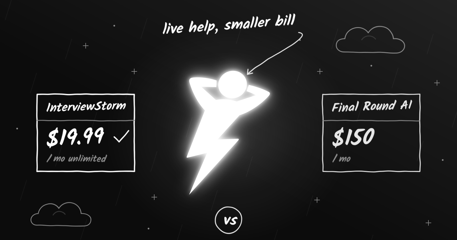 InterviewStorm at $19.99 a month vs Final Round AI at $150 a month